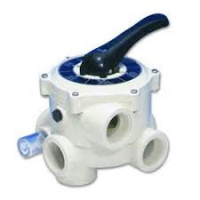 Multiport Valves 